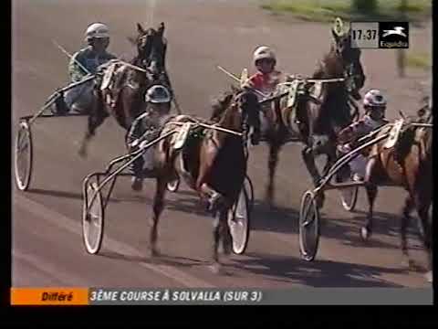 Elitloppet 2003 - Finale - From Above