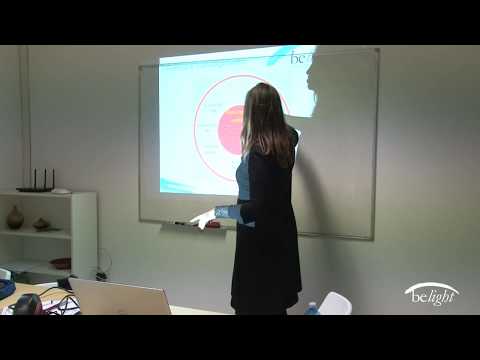 Pillola Video. Master in Coaching: Area di controllo, influenza e coinvolgimento