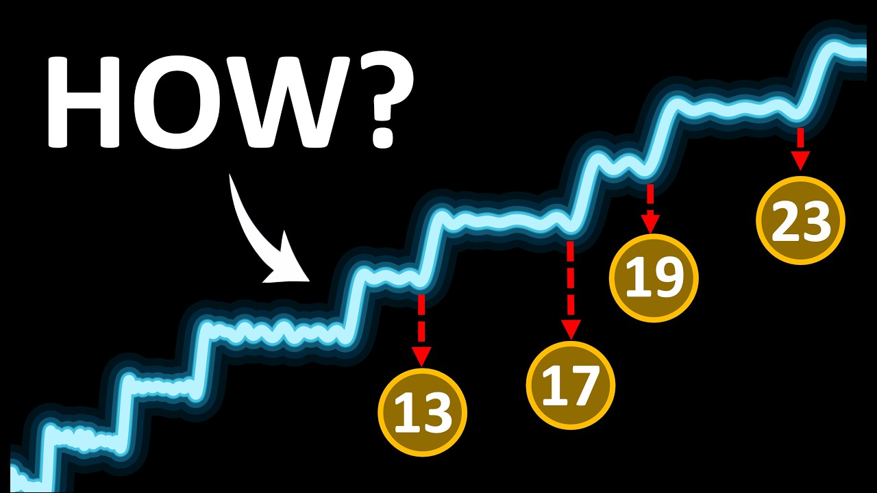 The Hidden Pattern That Predicts Every Prime Number