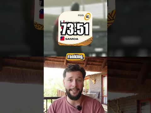 Most difficult 2027 RWC Group? 🤔