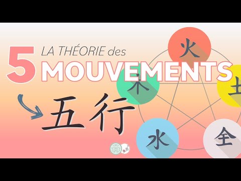 #2 - Les 5 MOUVEMENTS - Médecine Traditionnelle Chinoise