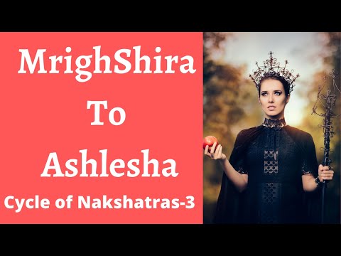 Secret of Nakshatra in Astrology - Cycle Part-3