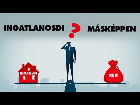 Hogyan lehet video opciókat vásárolni