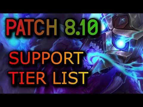 8.10 PATCH SUPPORT TIER LIST - BARD BUFFS - League of Legends