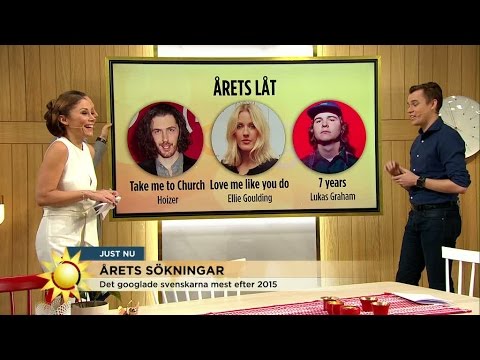 Det här googlade vi mest 2015 - Nyhetsmorgon (TV4)