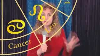 Cancer APRIL 2015 Horoscope Astrology & Zodiac Angels Gabriel thru Muriel