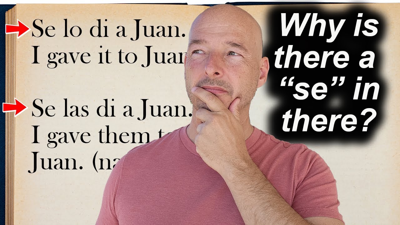 Direct and Indirect Object Pronouns in Spanish