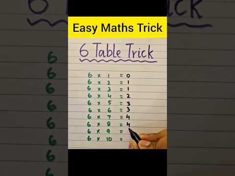 6 table trick | Easy Maths Trick | Multiplication trick | Trick to learn tables #learntables #6table