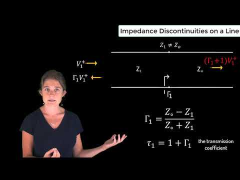 Impedance Discontinuities on a Line — Lesson 10