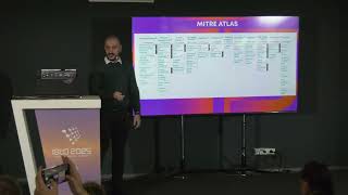 Securing AI-Powered Systems: Threats, Challenges, and Best Practices