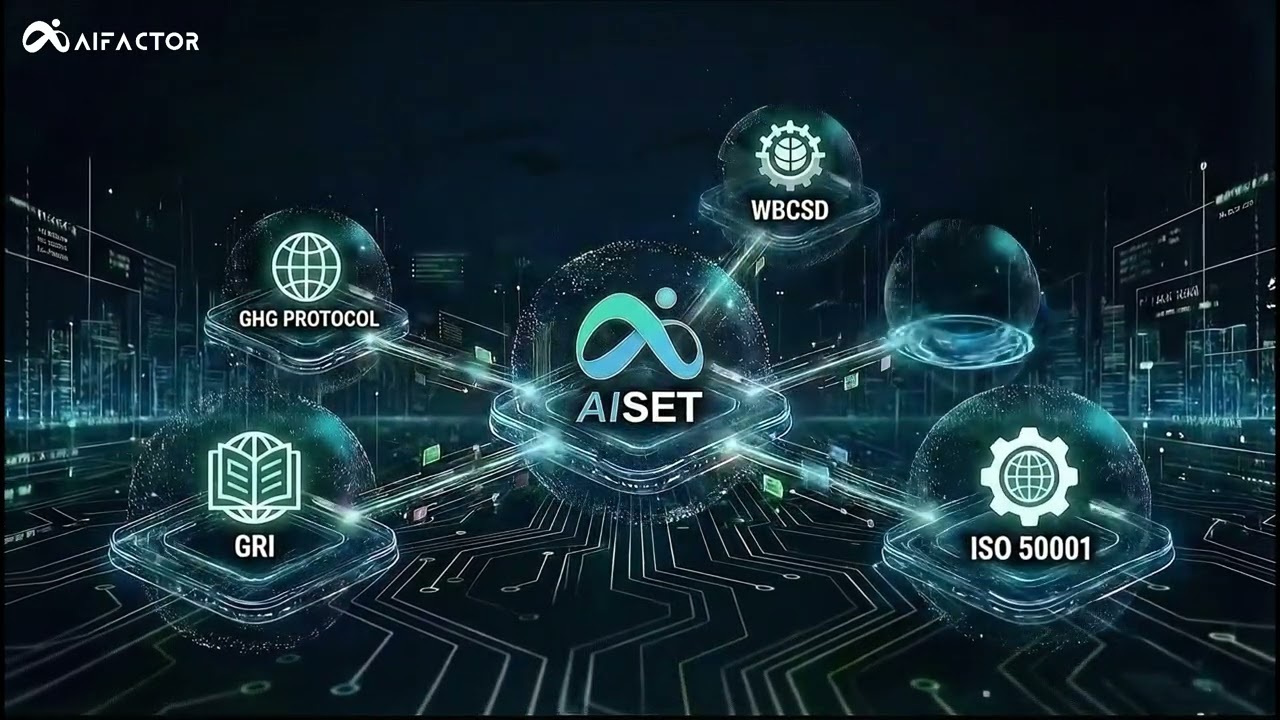 AISET Introduction