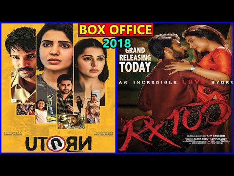 download lagu mp3 mp4 Rx 100 Box Office, download lagu Rx 100 Box Office gratis, unduh video klip Rx 100 Box Office