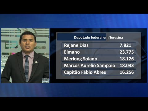 Papo do Cafezinho com o jornalista João Magalhães 04 10 2022
