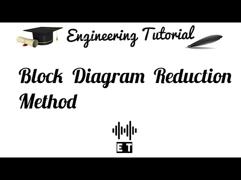 Control Systems Block Diagram Reduction Method Video