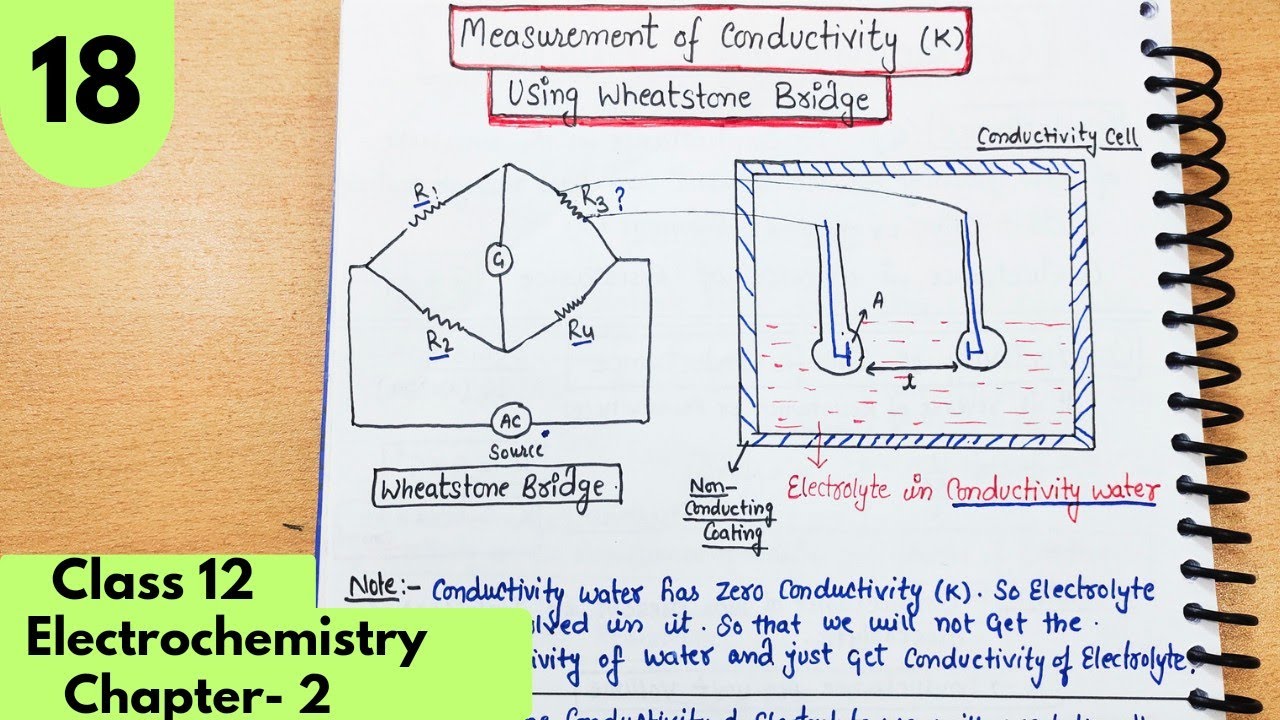 Measurement of conductivity of Electrolyte using wheatstone bridge Electrochemistry class12