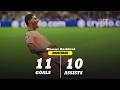 Rashford S 21 Goals And Assists Compilation Barcelona S New Superstar