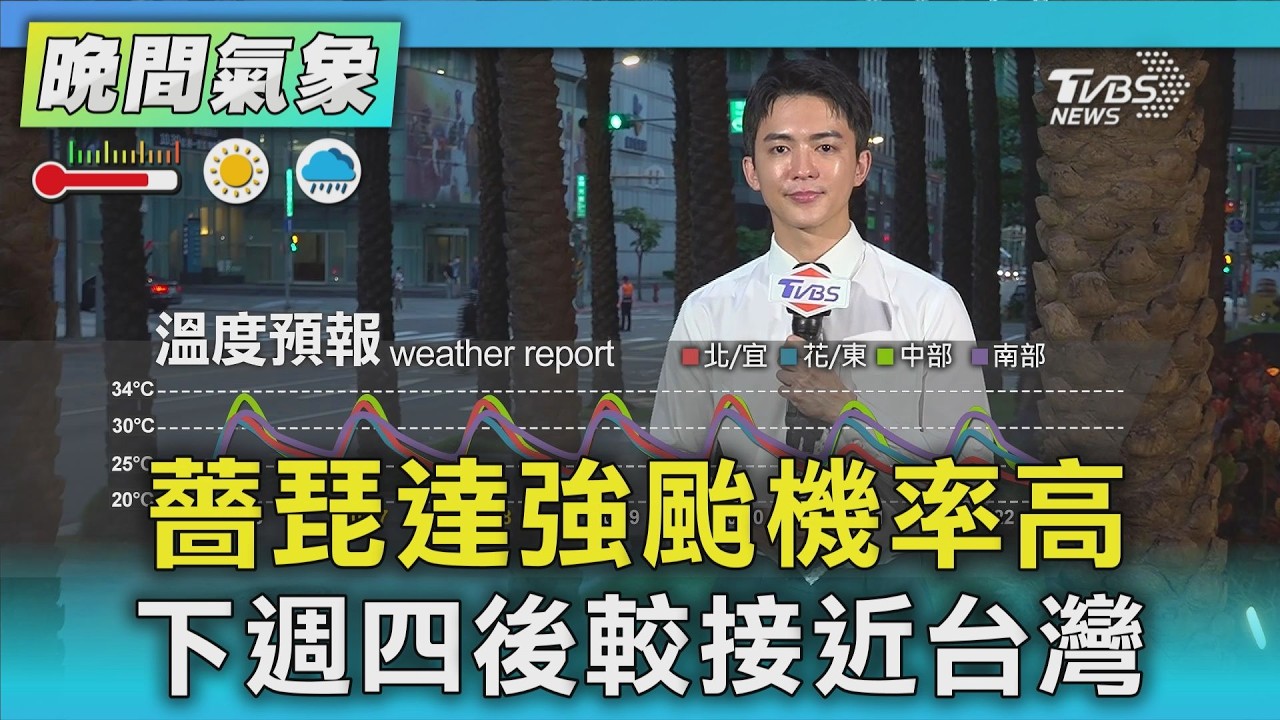 天氣/薔琵達強颱機率高 下週四後較接近台灣｜氣象主播 吳軒彤｜TVBS氣象站｜TVBS新聞20261016@TVBSNEWS01