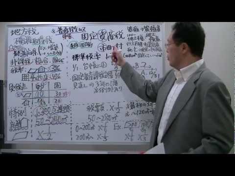 宅建みやざき塾 独学者応援！ 地方税（不動産取得税、固定資産税）