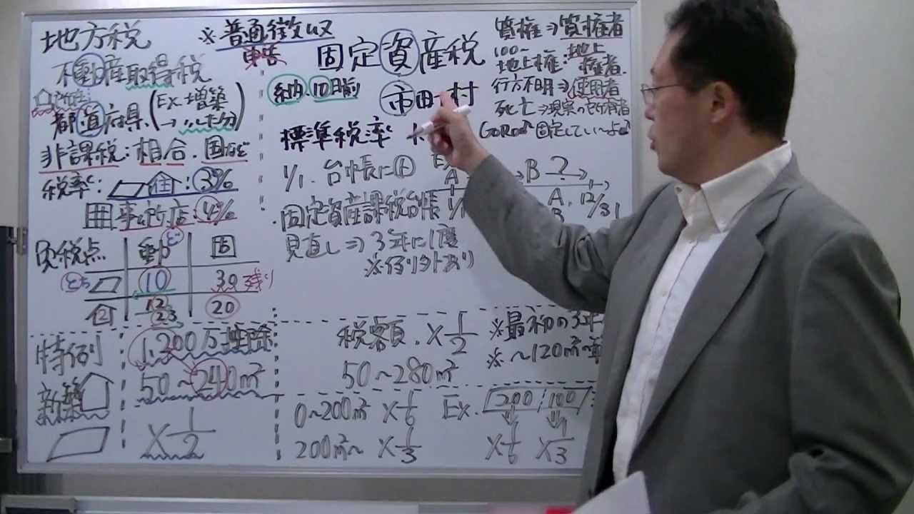 宅建みやざき塾 独学者応援！ 地方税（不動産取得税、固定資産税）
