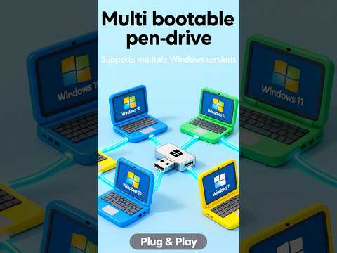 Single Pendrive Mein 5 Bootable OS Kaise Dalte Hain? 🚀 #Aashcharyashukla #Bootable #ventoy #iso