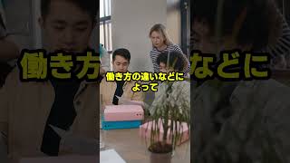 さとうさおりによって河野太郎の大増税計画がバレて大炎上！これはヤバいですw #さとうさおり#財務省 #消費税 #高市早苗 #自民党