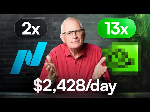 The 7 BEST Index Funds That Will Make You RICH