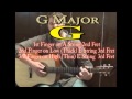In the End (Linkin Park) Easy Guitar Lesson Strum ...