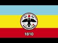 Colombia historical flags