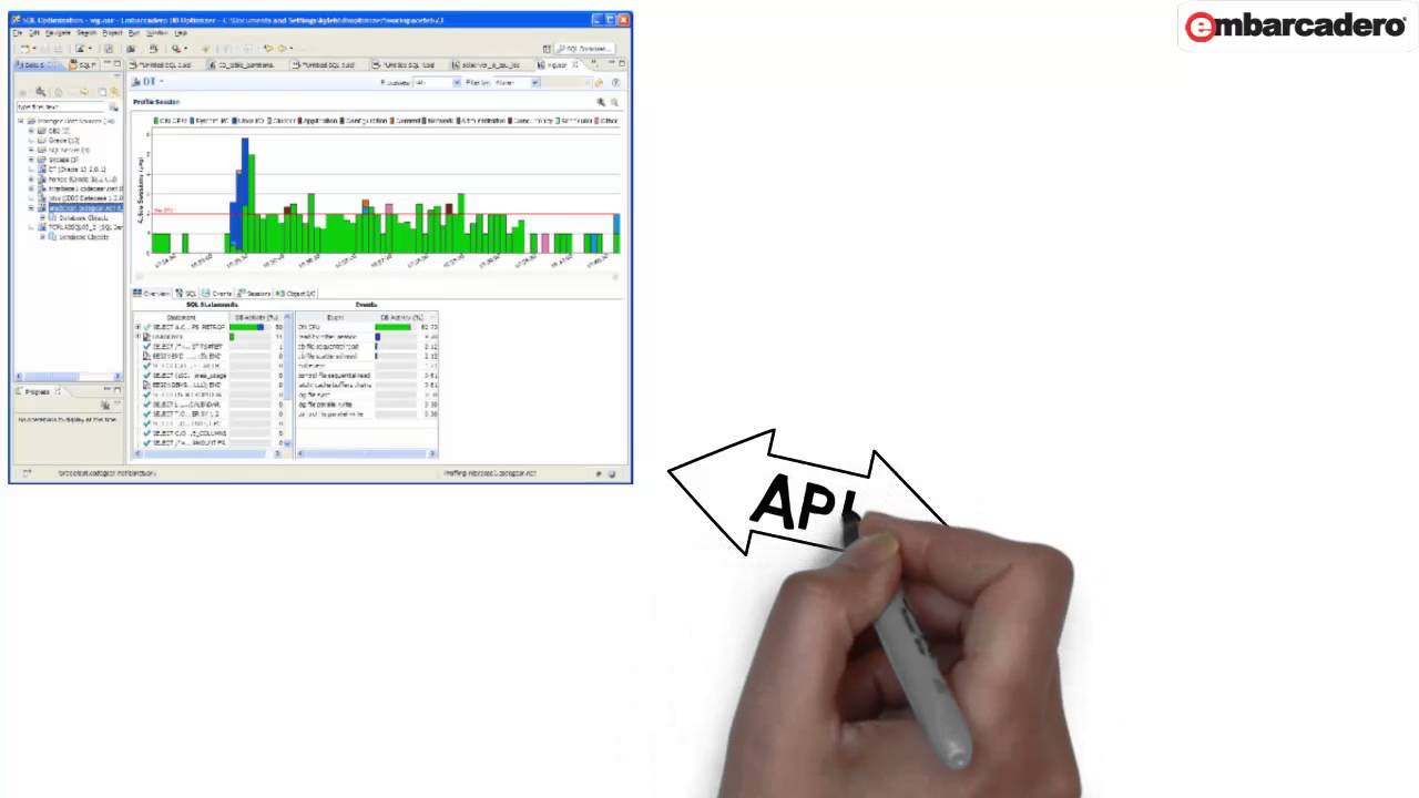 Team Server API Overview