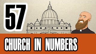 3MC - 3 Minute Catechism - (English) Episode 57 - The Catholic Church in Numbers