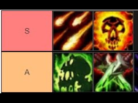 New world record?? 9.1 raiding tier list