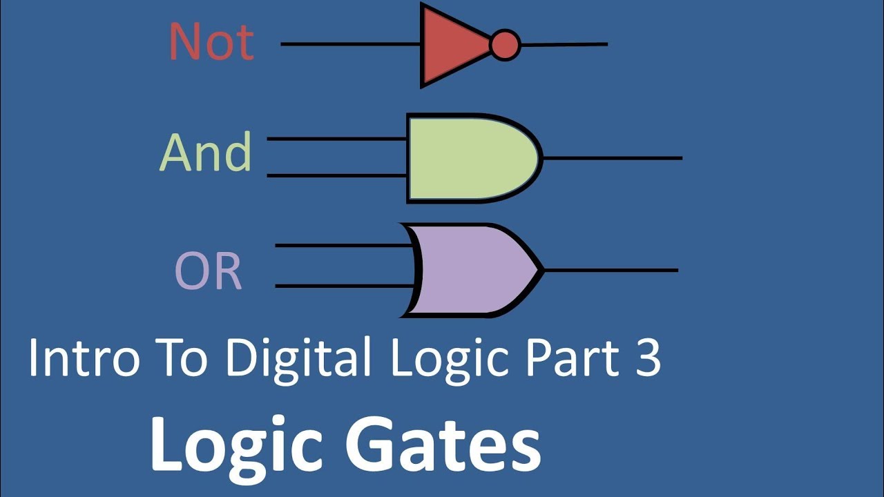Logic Gate Characteristics Explained (Intro to Digital Logic Part 3)