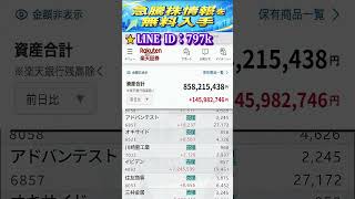 #日本経済,#マーケット,#相場,#株ニュース,#金融,#チャート,#テクニカル分析,#ファンダメンタル分析,#出来高,#株式投資初心者,#投資系YouTuber,,#資産形成