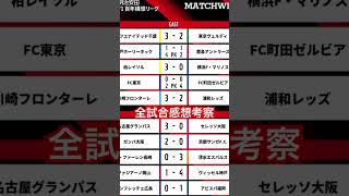 全試合考察　#東京ヴェルディ #柏レイソル #jリーグ