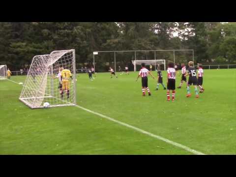 Sparta onder 12-PSV onder 12