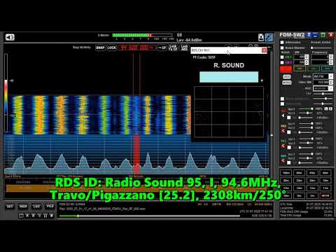01.07.2020 17:41UTC, [Es], Radio Sound, I, 94.6MHz, 2308km