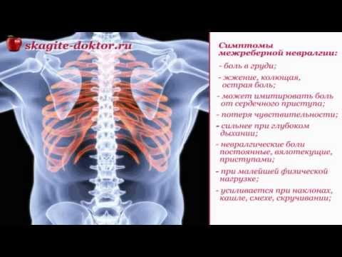 Как вести себя после операции на коленном суставе Болит спина при опоясывающем герпесе