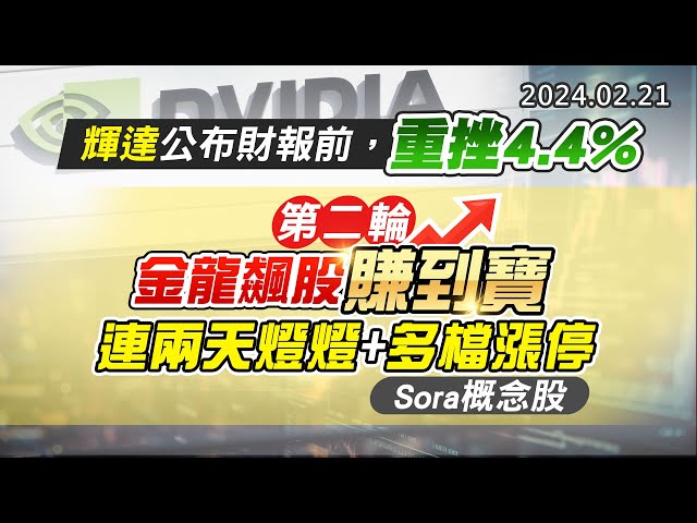 20240221《股市最錢線》#高閔漳 “輝達公布財報前，重挫4.4%””第二輪，金龍飆股賺到寶，連兩天燈燈+多檔漲停(Sora概念股)”