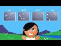 Water Cycle Song REUPLOAD