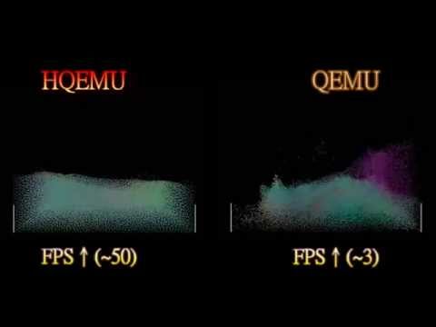 HQEMU User Mode with 32 threads