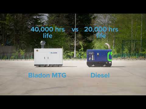 Bladon Micro Turbine: More Reliable