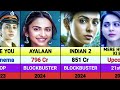 Rakul Preet Singh Hits And Flops Movies List Mere Husband Ki Biwi Indian 3 De De Pyar De 2