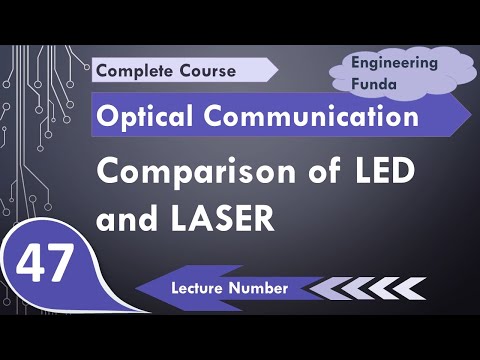 Comparison of LED and LASER with different Parameters