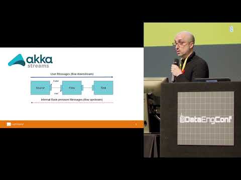 Fast Data apps with Alpakka Kafka connector and Akka Streams |  Lightbend