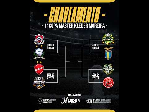 AO VIVO:  SITIO D' ABADIA X CAILANDIA | COPA MASTER KLEDER MOREIRA