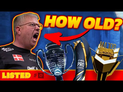 Geezer Gods: The Oldest Champions in Esports History