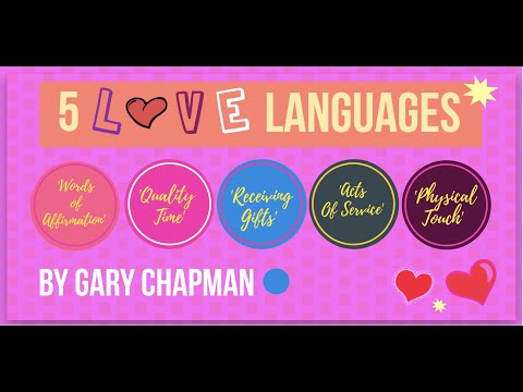 The five Love Languages by Gary Chapman: Animated Summary