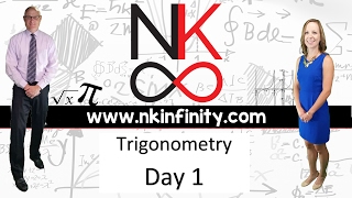 Unit 7 - Trigonometry - Day 1 – Special/Reference Right Triangles