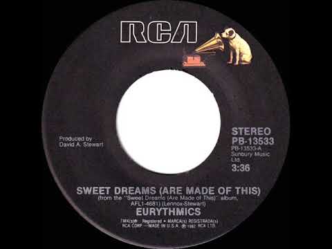 1983 HITS ARCHIVE:  Sweet Dreams (Are Made Of This) - Eurythmics (a #1 record--45 single version)