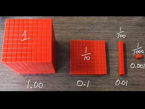 Representing Decimals Using Base Ten Blocks